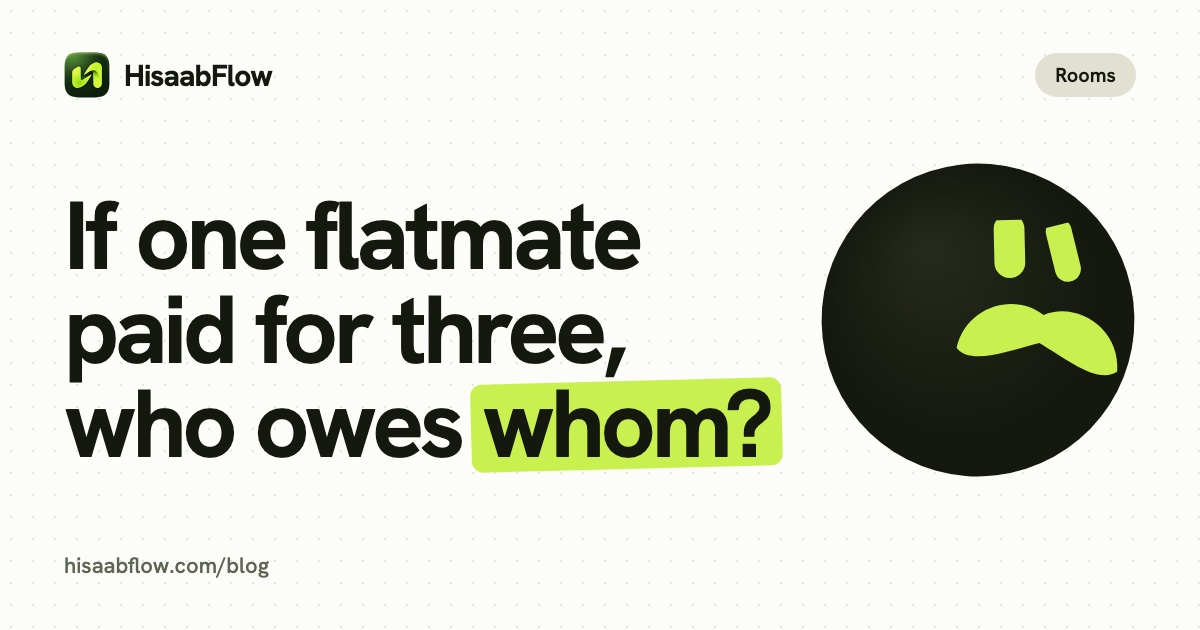 A light card with the title "If one flatmate paid for three, who owes whom?", the word "whom?" highlighted, and the Guru working it out.