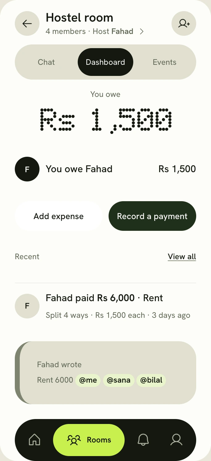 You owe Rs 1,500, to Fahad.